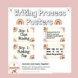 Boho Theme Writing Process Posters