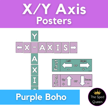 Preview of Boho X and Y Axis Math Posters Middle School Classroom Decor