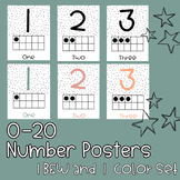 Boho and B&W Number Posters 0-20