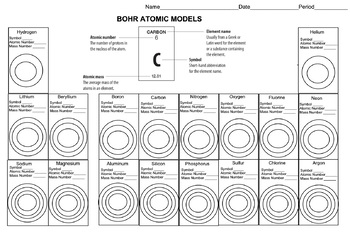 Preview of Bohr Atomic Model Fill-In