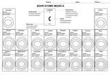 Bohr Atomic Model Fill-In