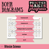 Bohr Diagrams Practice Makes Progress Worksheet-Review, Pr