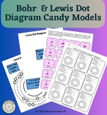 Bohr & Lewis Dot Diagram Models Candy Lab /  Activity Form