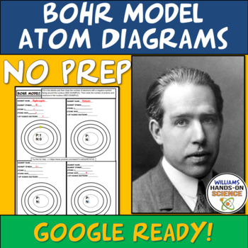 Preview of Atoms and Periodic Table Bohr Model Diagrams MS-PS1-1