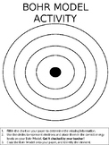 Bohr Model Blank Diagram