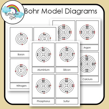 Bohr Model Cards Worksheets Teaching Resources Tpt