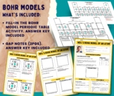 Bohr Model Gap Notes + Activity: Fill in Your Own Bohr Mod