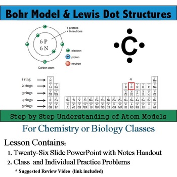 Preview of Bohr Model & Lewis Dot Structure Lesson and Notes