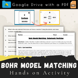 Bohr Model Matching Activity-Physical Science and Chemistr
