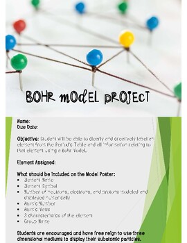 Bohr Model Project Worksheets Teachers Pay Teachers