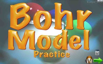 Preview of Bohr Model Practice