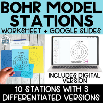 Preview of Bohr Model Stations