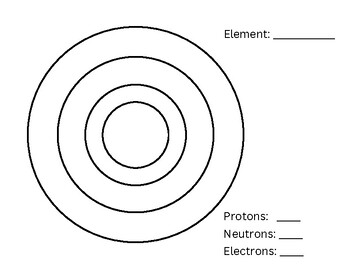 Preview of Bohr Model Template