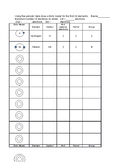 Bohr Model Worksheet