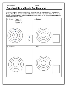 Bohr Models And Electron Dot Diagrams Worksheets Teaching