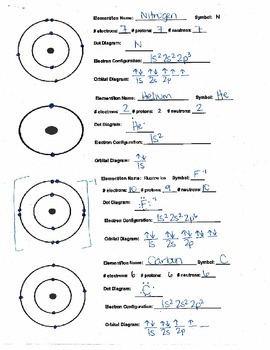 Bohr Model practice by Mrs Bealls Science Store | TpT