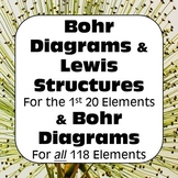 Bohr Models & Bohr Rutherford Diagrams & Lewis Dot Diagram