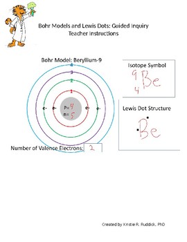 Preview of Bohr Models and Lewis Dot Structures Guided Inquiry