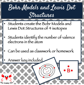 Bohr Models and Lewis Dot Structures Worksheet by The Crabby Doc
