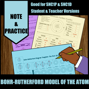 Preview of Bohr-Rutherford Bohr model  Diagrams