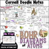 Bohr Diagrams of Atoms Cornell Doodle Notes and Powerpoint
