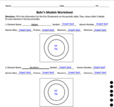 Bohr's Model Practice Worksheet (Digital Learning)