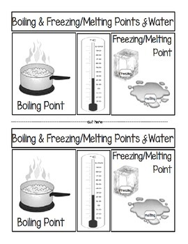 Preview of Boiling, Freezing and Melting Points of Water