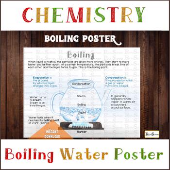 Preview of Boiling Water Poster, Evaporation and Condensation, Lab tools, Chemistry