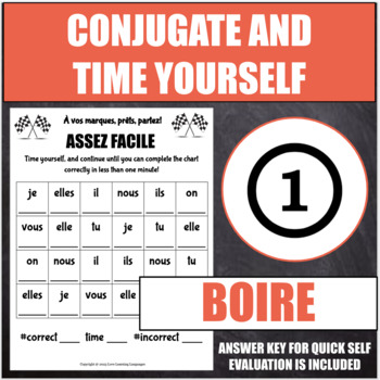 Boire Conjugation Chart