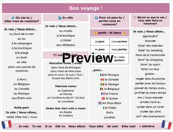 Preview of Bon voyage ! - Chat Mat (French)