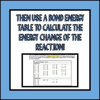 Bond Energy Calculations, AQA Chemistry Teaching Resources, 40% OFF