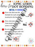 Bonding & Nomenclature