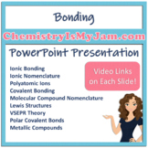 Bonding PowerPoint with Videos Aligned