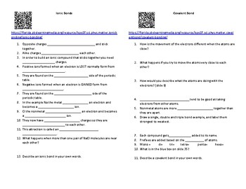 Preview of Bonding Webquest-Distance Learning