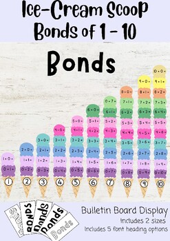Preview of Bonds 1 to 10 Bright Ice Cream Scoop Math Bulletin Board Display