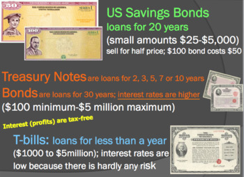 bond finance