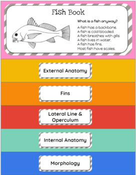 Preview of Bony Fish Flipbook - Digital & Printable