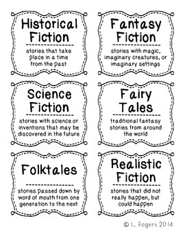 book box genre labels with descriptions for classroom