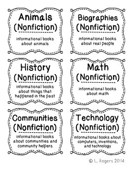 book box genre labels with descriptions for classroom library tpt