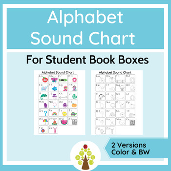 Preview of Book Box Sound Chart-Kindergarten