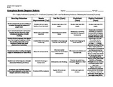 Book Chapter Rubric