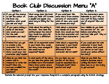 Preview of Book Club Discussion Menus