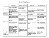 Book Club Rubrics