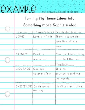 Book Club Theme Graphic Organizer By Intentional Teaching With Miss Thornton