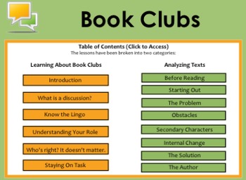 Preview of Reading Mini-Lessons for Book Clubs