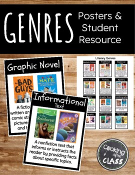Preview of Book Cover Genre Posters with Student Resource Guide