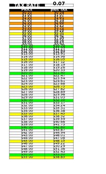 Preview of Book Fair Tax Rate Sheet