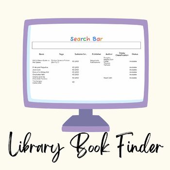 Preview of Customizable Classroom Resource Finder