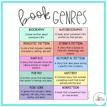 book genre labels a great way to organize your classroom library