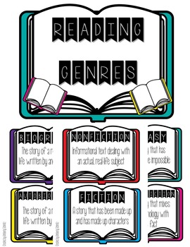 Preview of Book Genre Mini-Posters FREEBIE